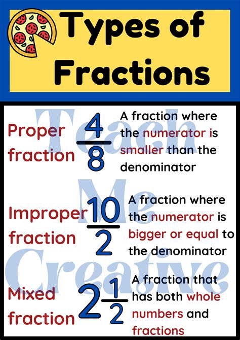 1~9|Fraction 1 / 9